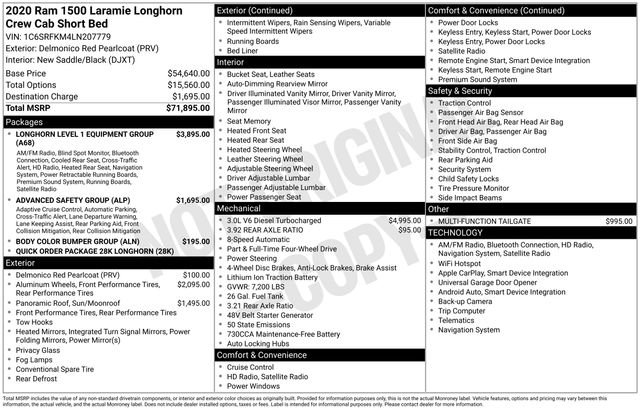 Used 2020 RAM 1500 Limited image 25