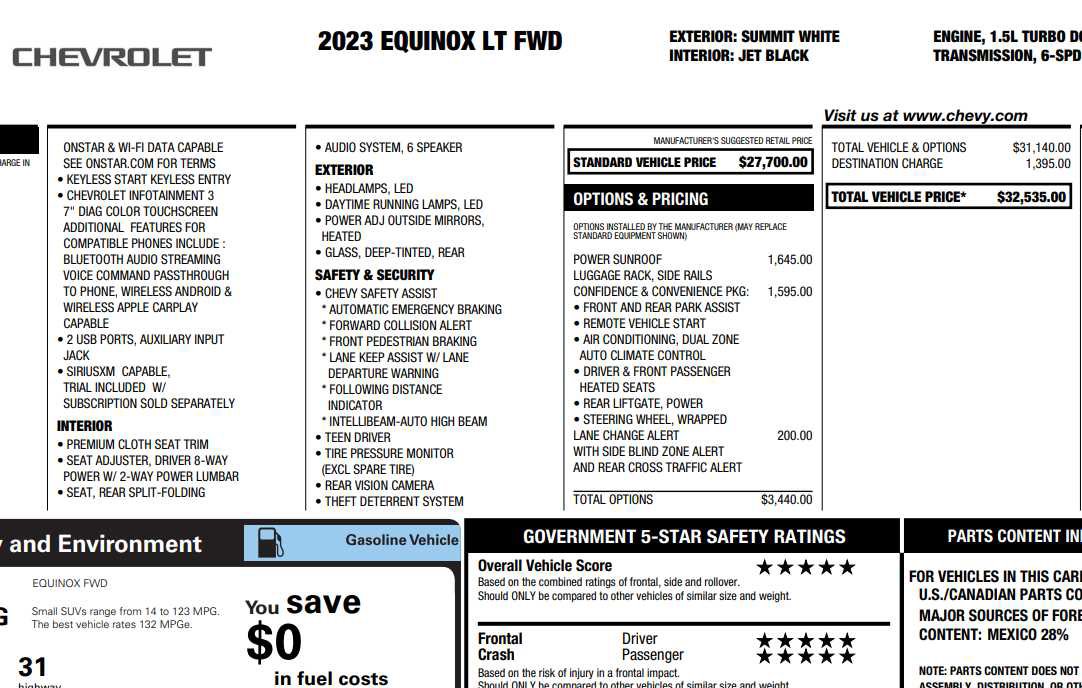 Used 2023 Chevrolet Equinox LT image 2