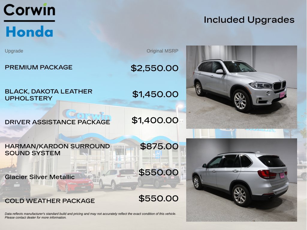 Used 2016 BMW X5 xDrive35i AWD/4WD image 4