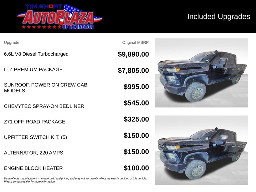 Used 2020 Chevrolet Silverado 2500 LTZ w/ LTZ Premium Package AWD/4WD image 14