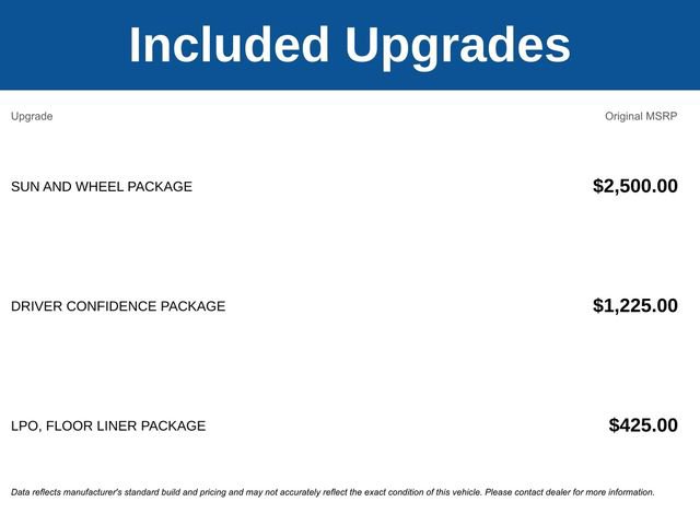New 2026 Chevrolet Traverse LT w/ Sun and Wheel Package image 5