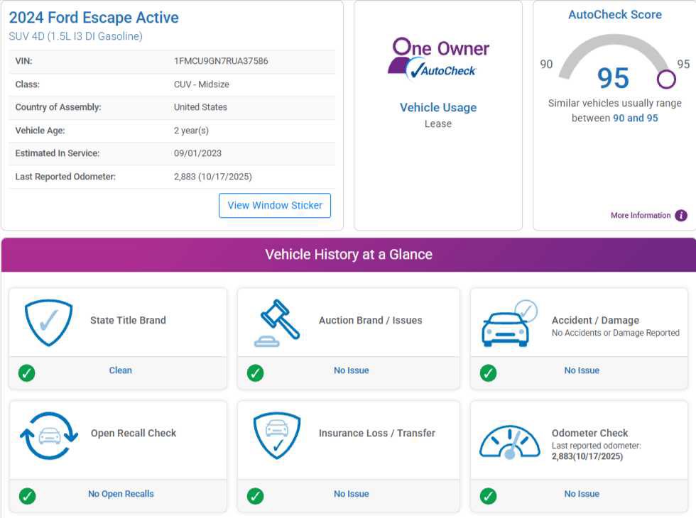 Used 2024 Ford Escape Active w/ Tech Pack #1 AWD/4WD image 4