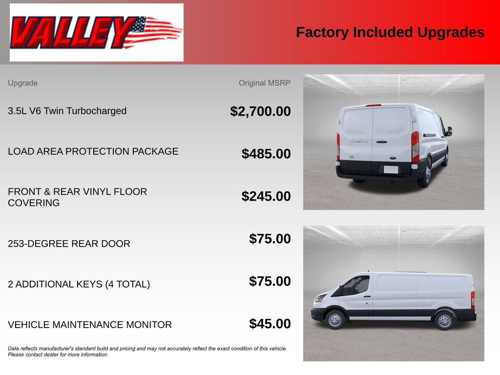 New 2025 Ford Transit 350 Low Roof AWD w/ Load Area Protection Package image 5