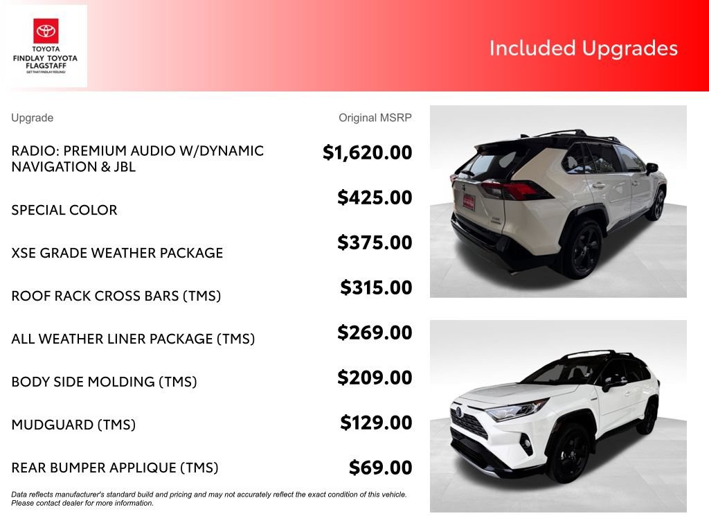 Certified 2021 Toyota RAV4 XSE w/ XSE Grade Weather Package AWD/4WD image 6