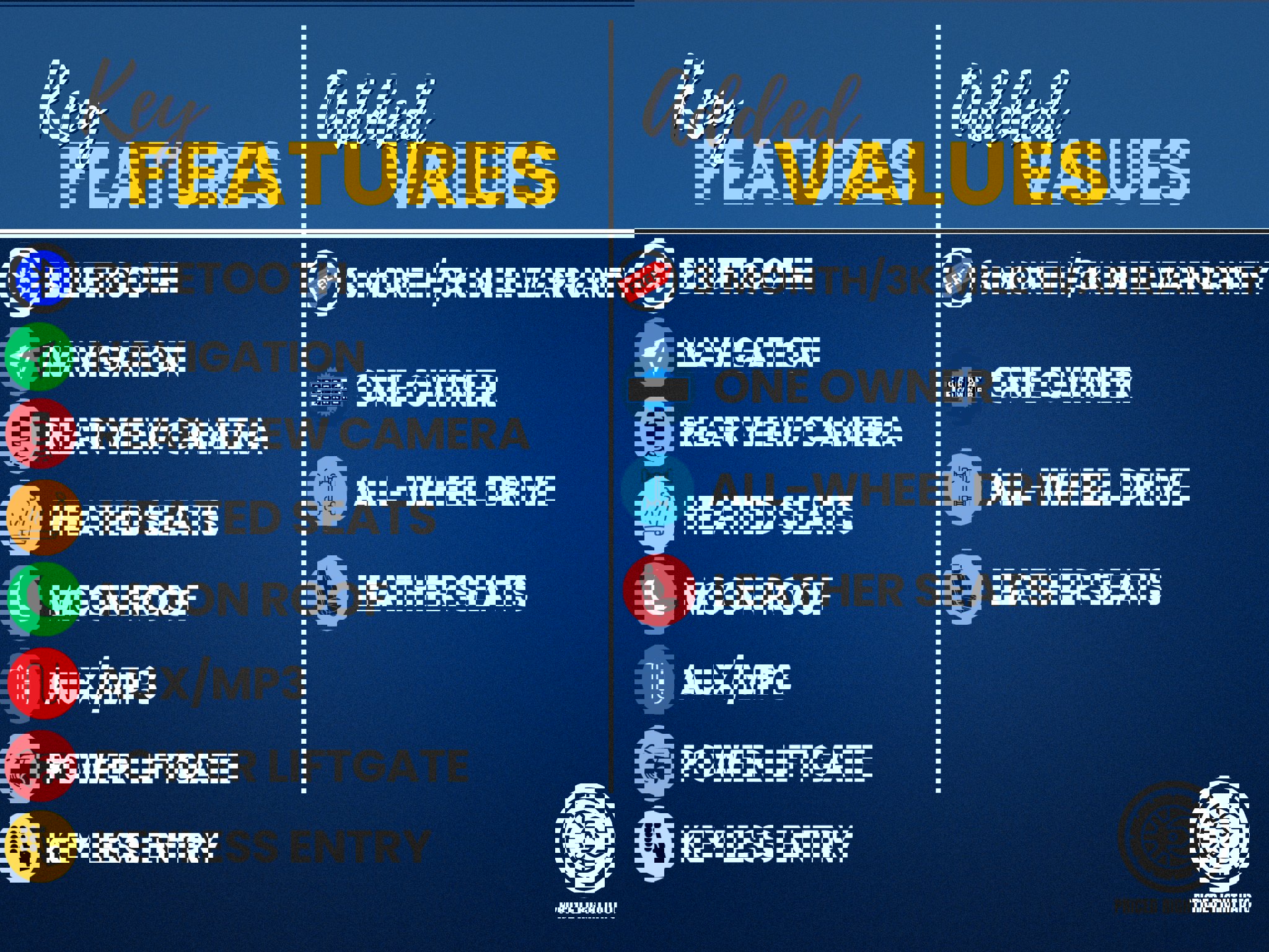 Used 2018 Subaru Outback 2.5i Limited image 3