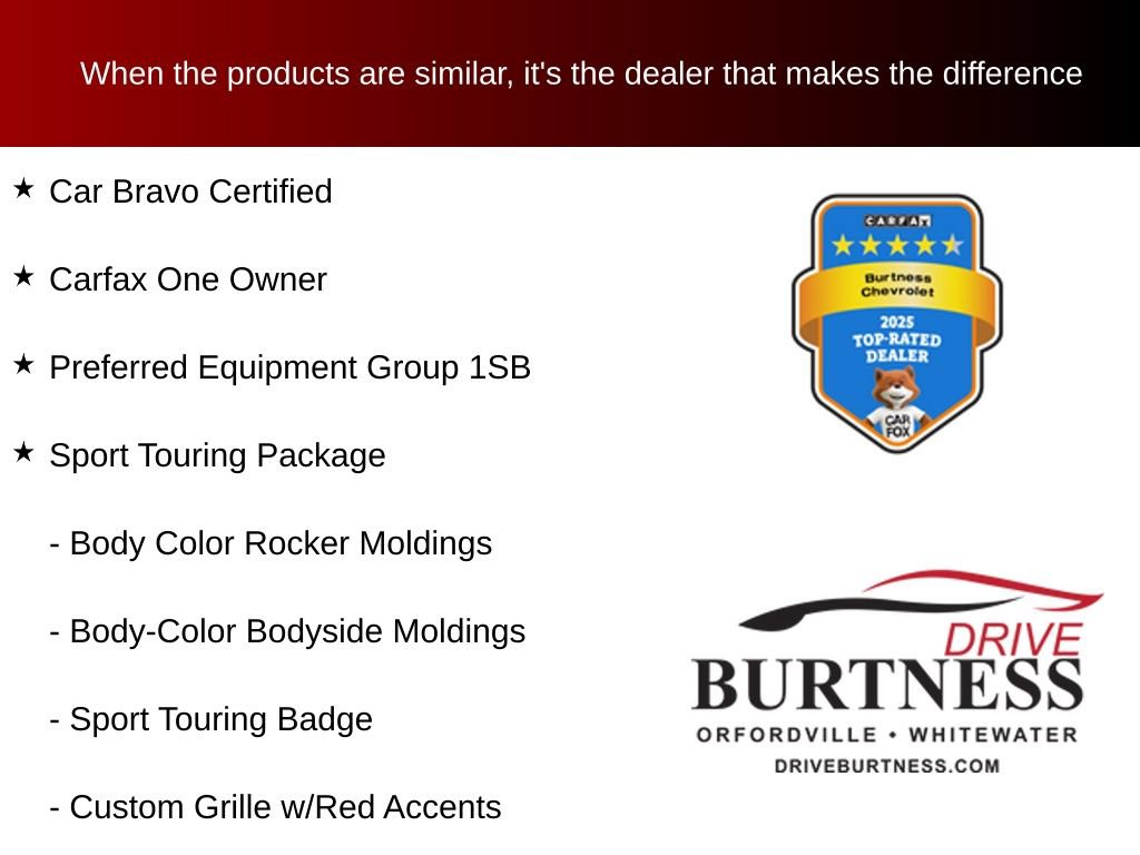 Certified 2022 Buick Encore GX Preferred w/ Sport Touring Package FWD image 10