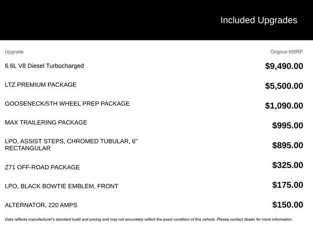 Certified 2024 Chevrolet Silverado 2500 LTZ w/ LTZ Premium Package image 6