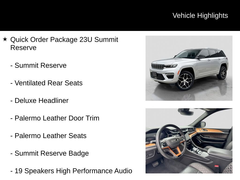 Used 2023 Jeep Grand Cherokee Summit image 6