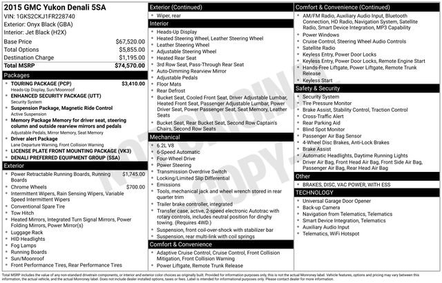 Used 2015 GMC Yukon Denali w/ Touring Package image 8