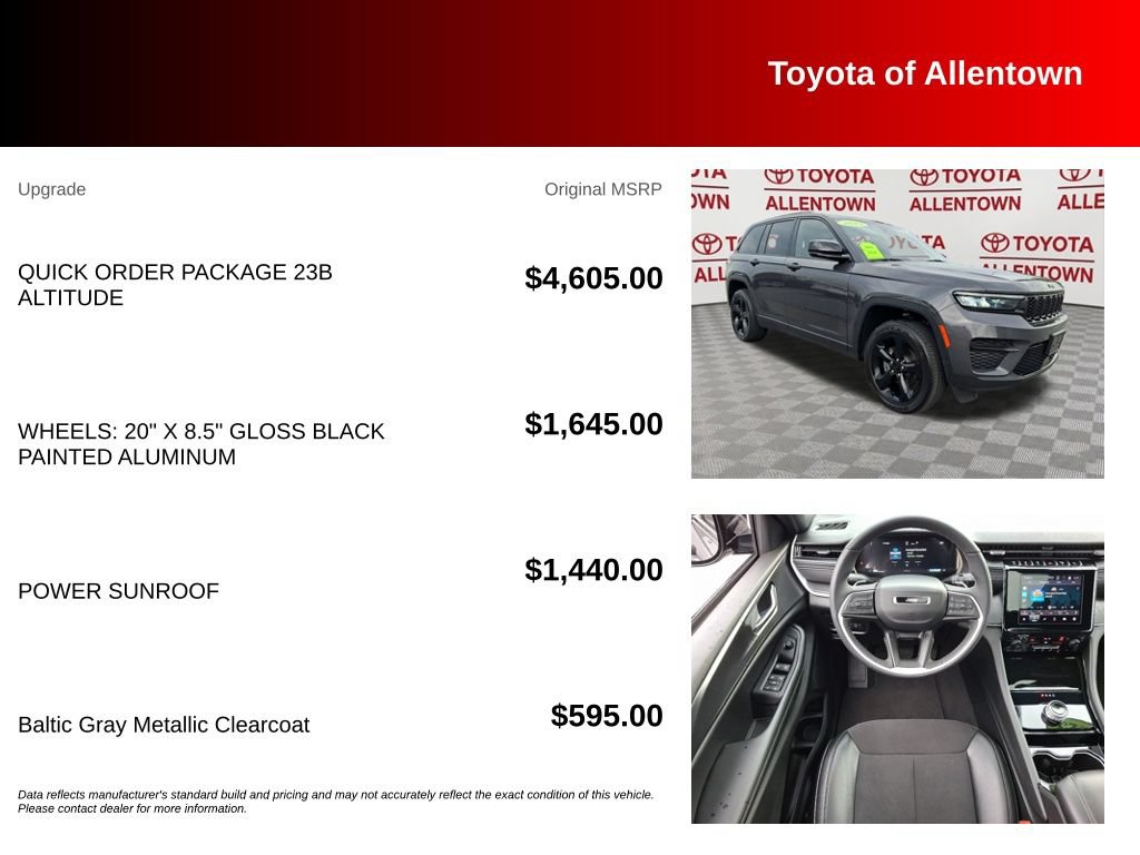 Used 2023 Jeep Grand Cherokee Altitude AWD/4WD image 5