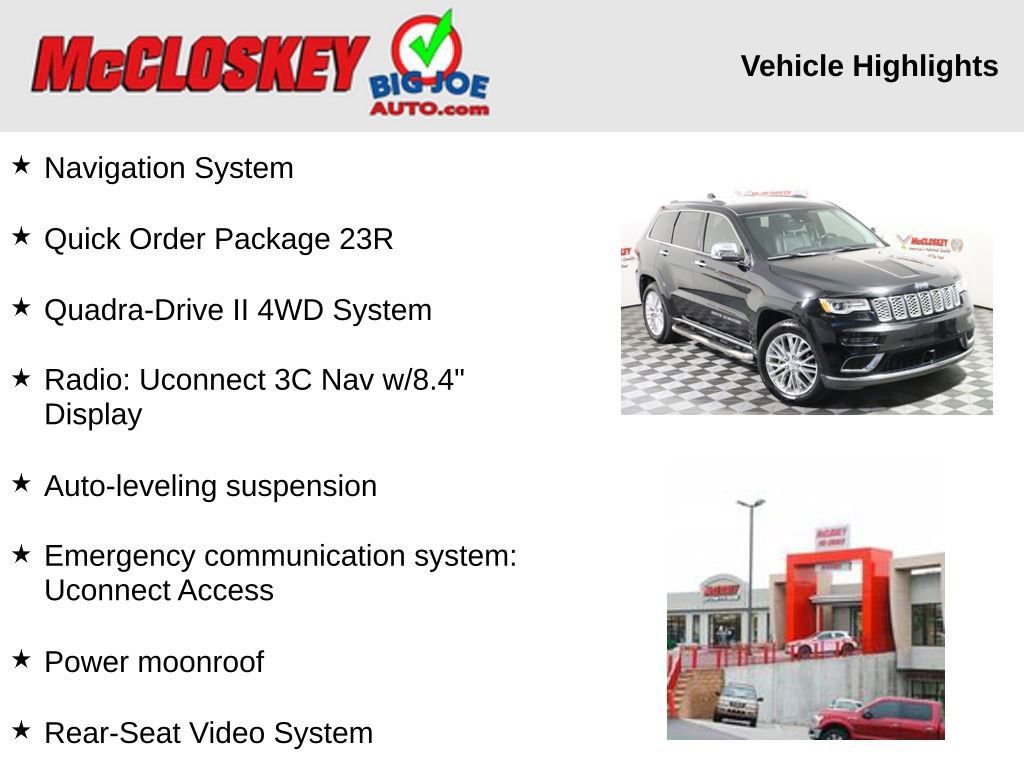 Used 2017 Jeep Grand Cherokee Summit AWD/4WD image 3