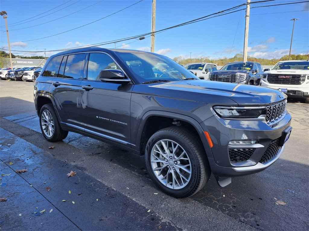 Used 2022 Jeep Grand Cherokee Summit image 6