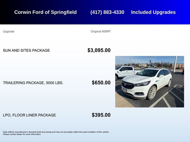 Used 2020 Buick Enclave Premium w/ Sun and Sites Package image 5