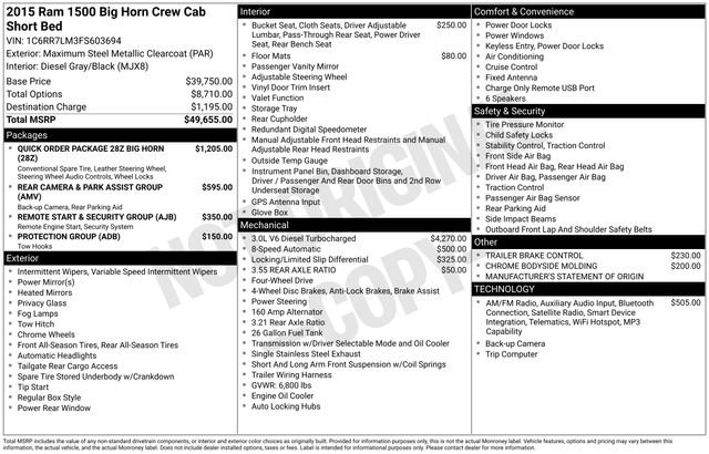 Used 2015 RAM 1500 Big Horn AWD/4WD image 33