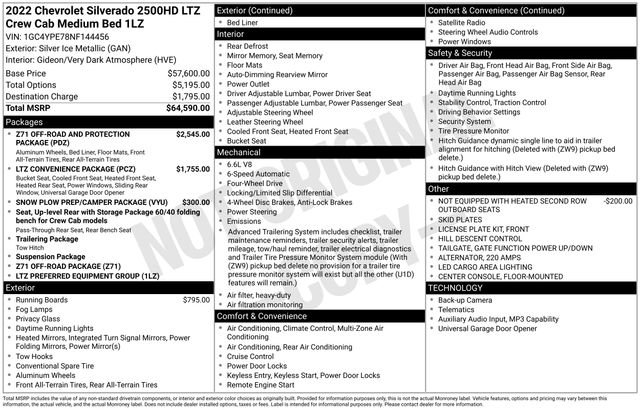 Used 2022 Chevrolet Silverado 2500 LTZ AWD/4WD image 20