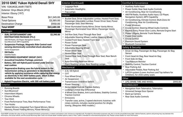 Used 2010 GMC Yukon Denali AWD/4WD image 13