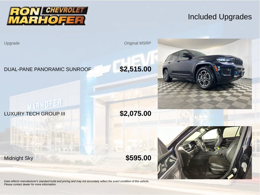 Used 2023 Jeep Grand Cherokee Trailhawk w/ Luxury Tech Group III AWD/4WD image 6
