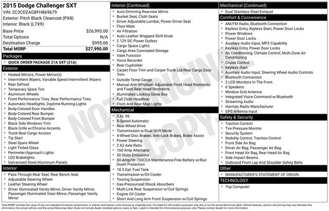 Used 2015 Dodge Challenger SXT RWD image 4