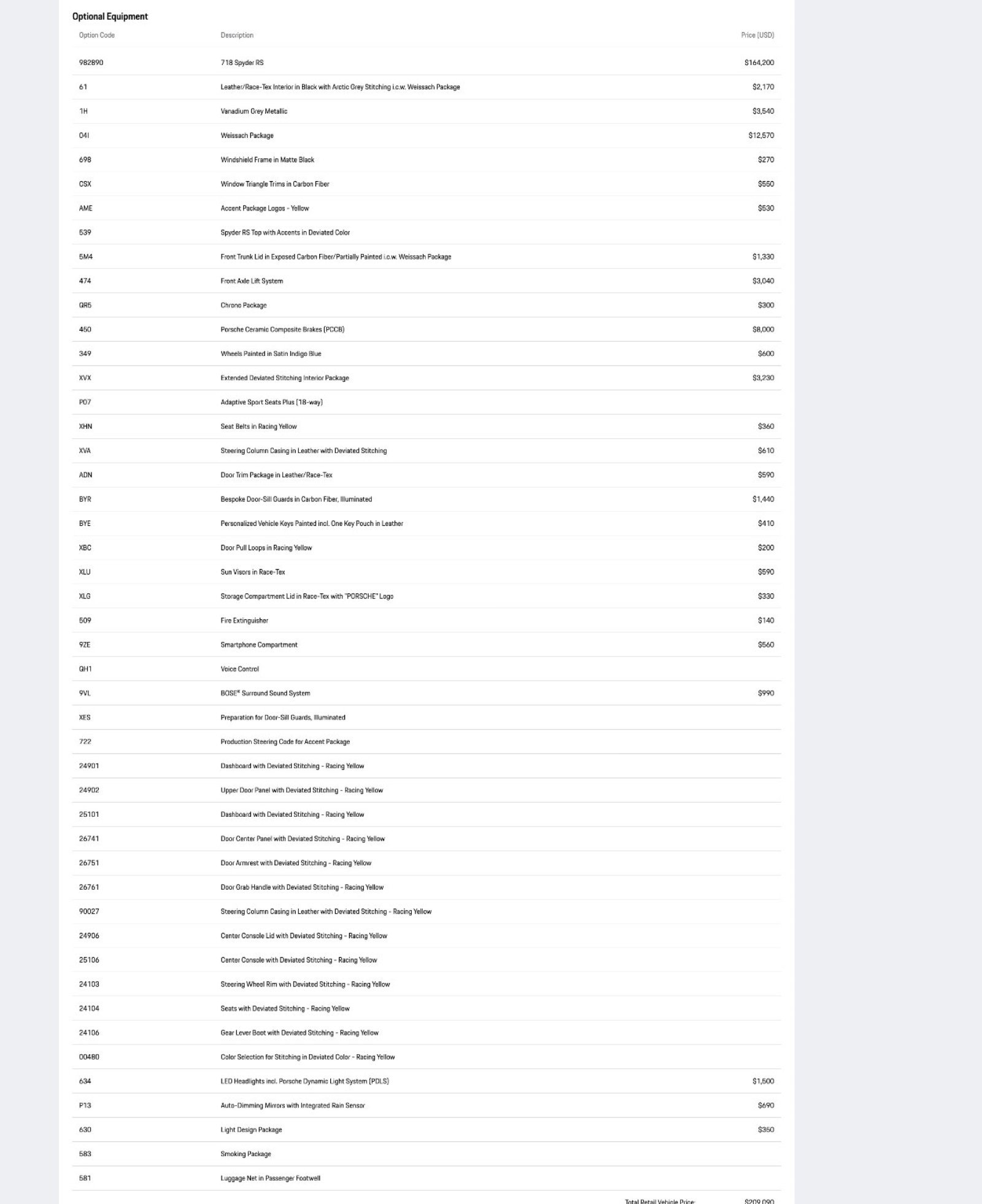 Certified 2025 Porsche 718 Boxster Spyder RS image 32