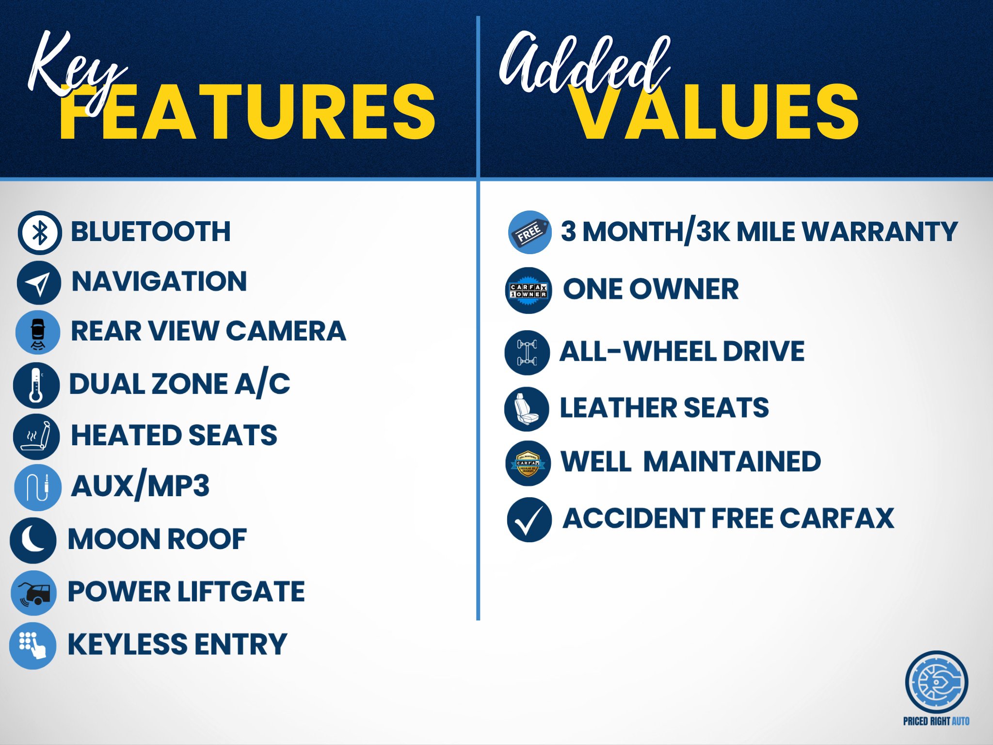 Used 2020 Subaru Forester Touring w/ Popular Package #2 AWD/4WD image 2