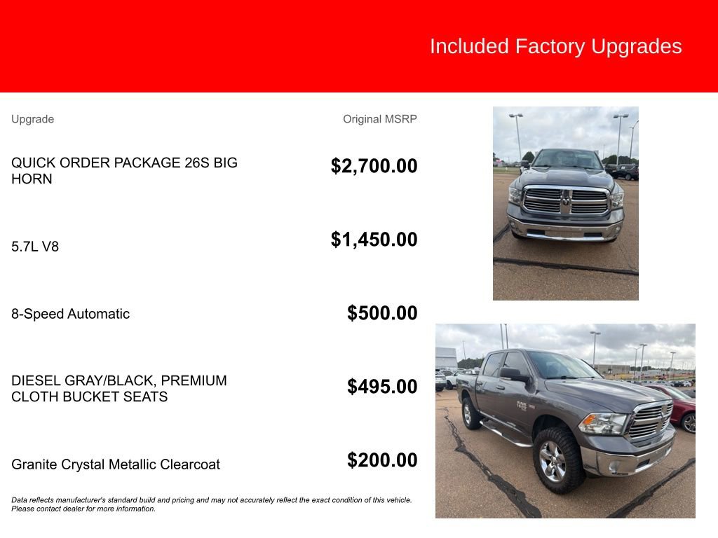 Used 2019 RAM 1500 Big Horn image 5