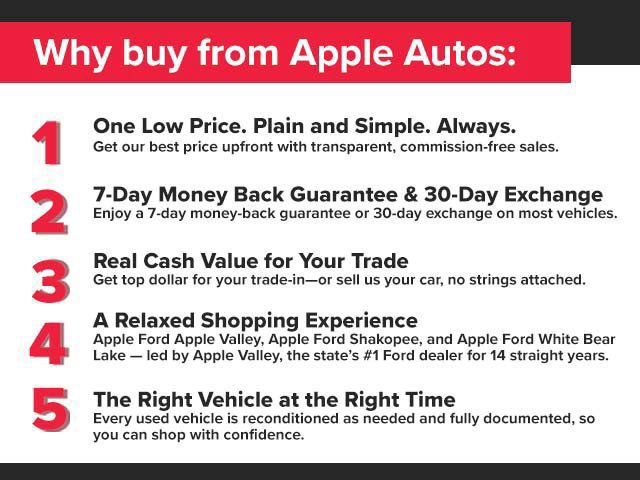 Certified 2024 Ford Edge SEL w/ Convenience Package AWD/4WD image 5