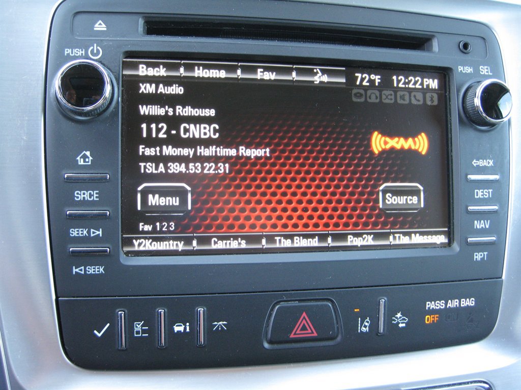 Used 2015 GMC Acadia SLT w/ Open Road Package FWD image 19