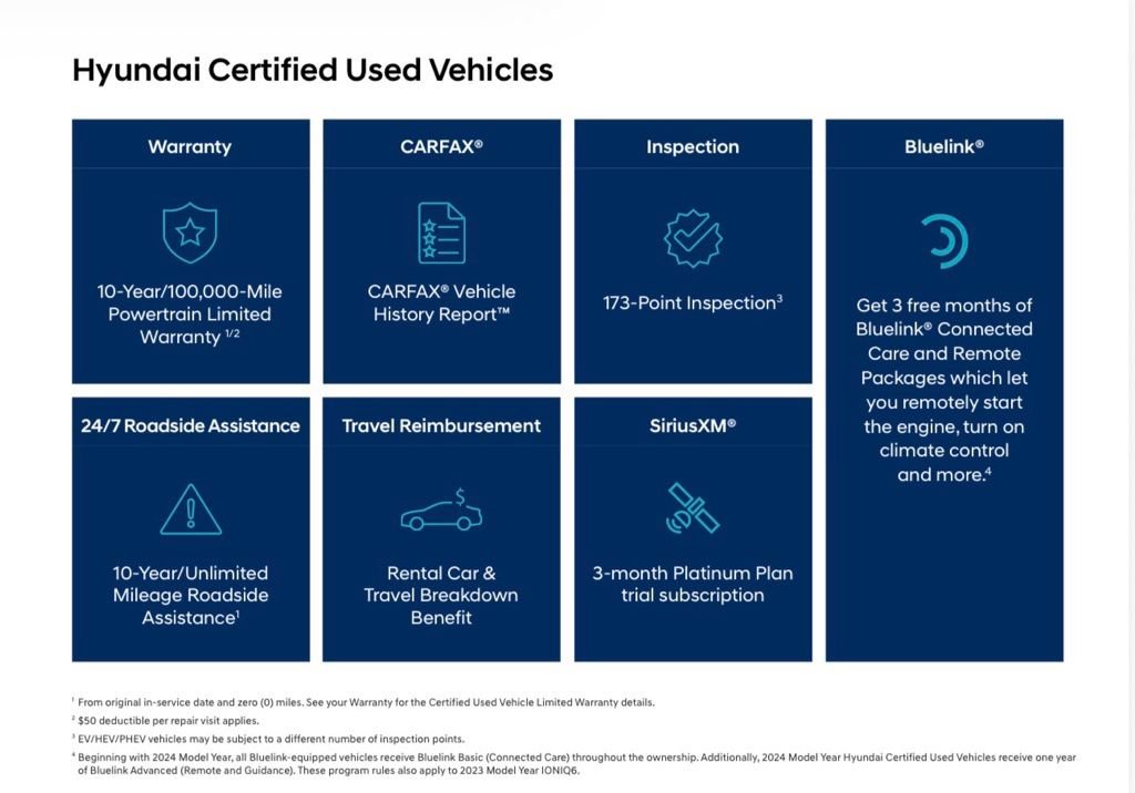Certified 2026 Hyundai Tucson SEL AWD/4WD image 5