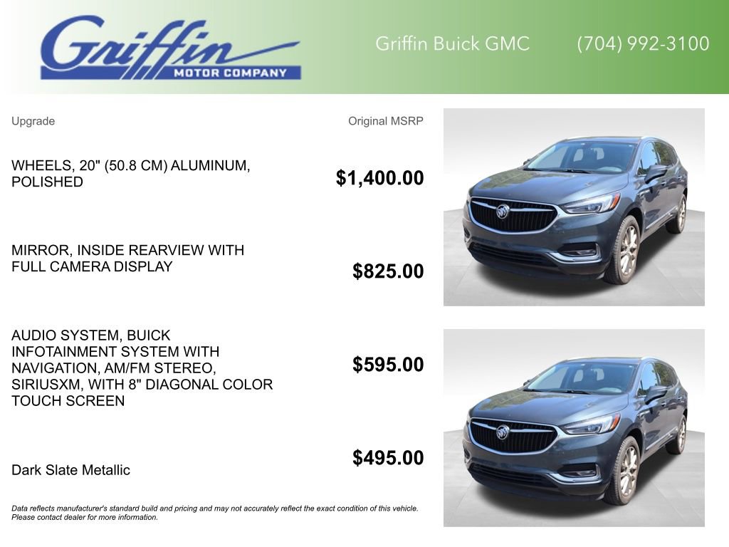 Certified 2019 Buick Enclave Essence FWD image 6