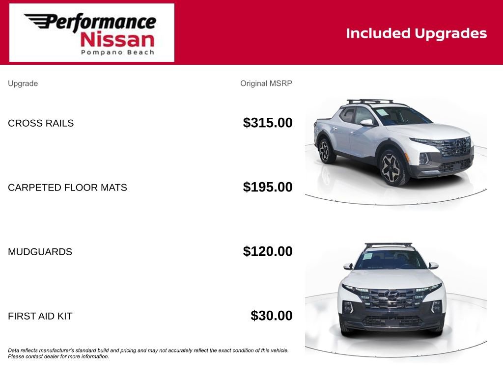 Used 2022 Hyundai Santa Cruz Limited AWD/4WD image 7