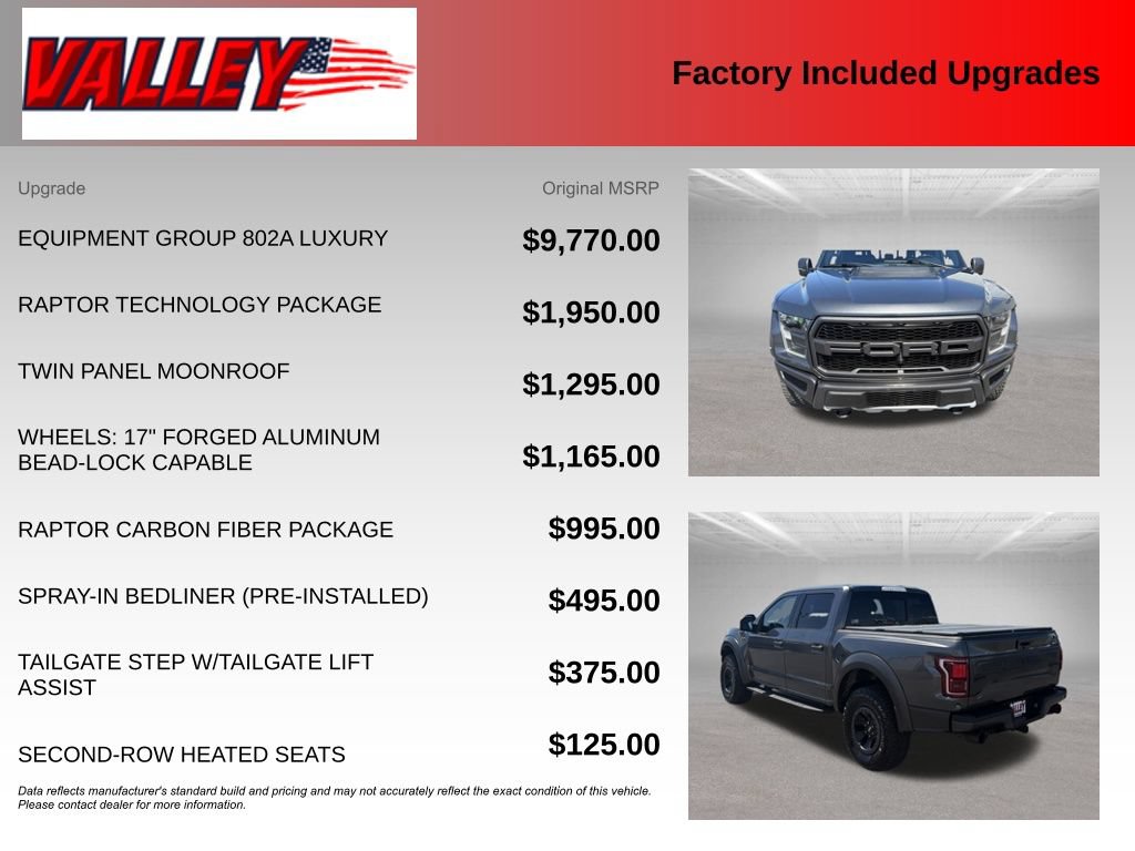 Used 2018 Ford F150 Raptor w/ Equipment Group 802A Luxury AWD/4WD image 5