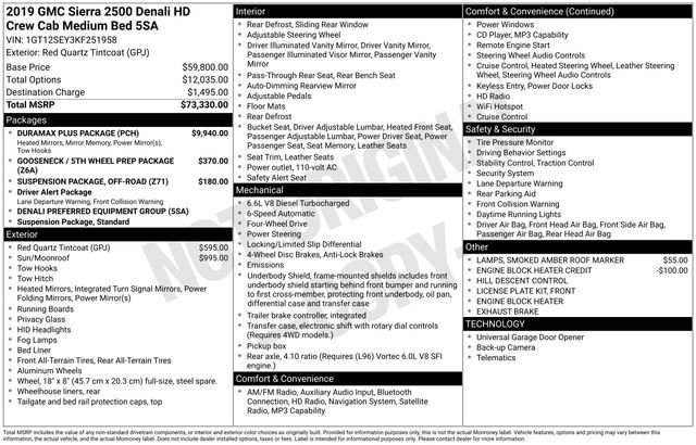 Certified 2019 GMC Sierra 2500 Denali w/ Duramax Plus Package AWD/4WD image 41