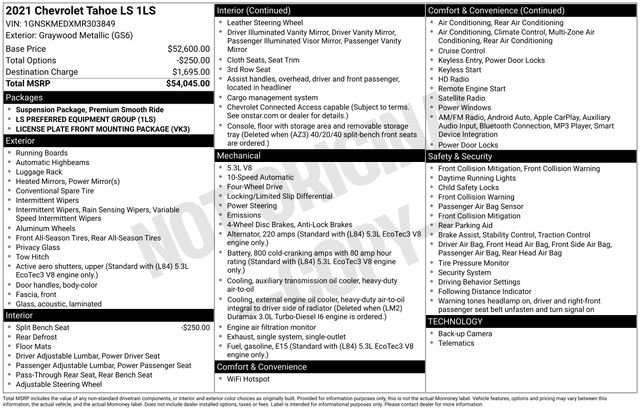 Used 2021 Chevrolet Tahoe LS image 40