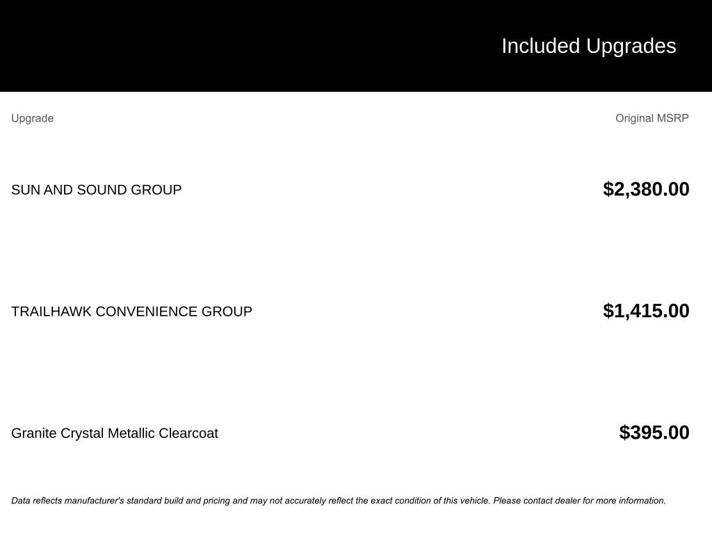 Used 2022 Jeep Compass Trailhawk w/ Sun and Sound Group image 5