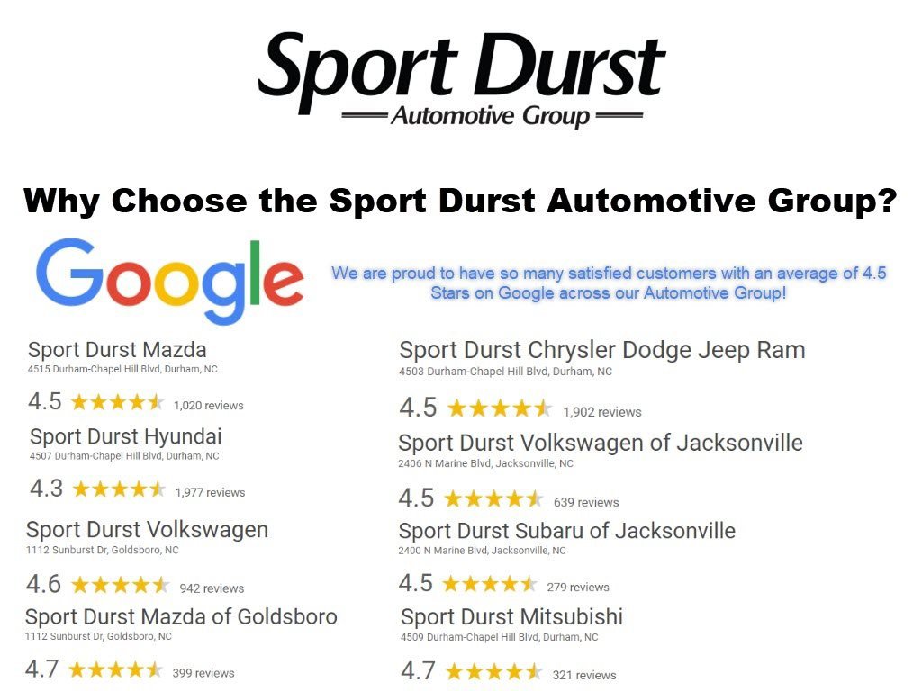 Used 2022 Dodge Charger Scat Pack image 16