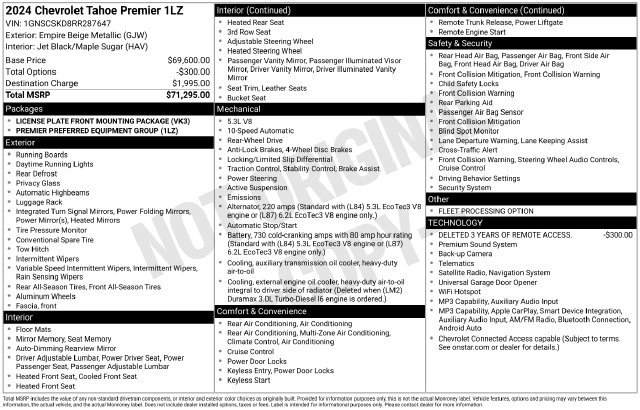 Used 2024 Chevrolet Tahoe Premier RWD image 6