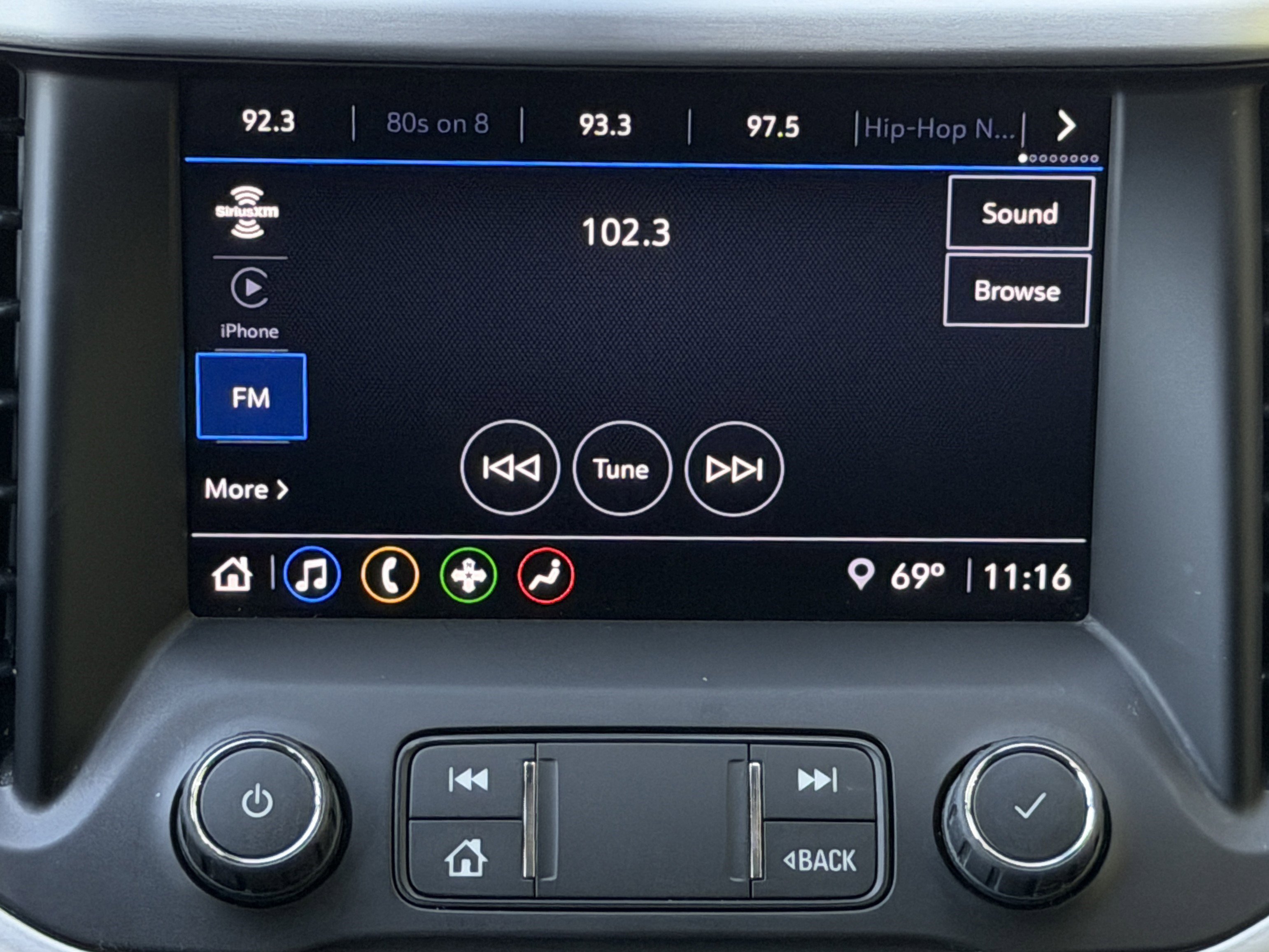 Used 2021 GMC Acadia SLE image 26