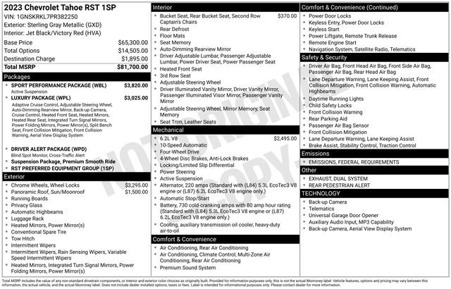 Used 2023 Chevrolet Tahoe RST w/ Sport Performance Package image 7