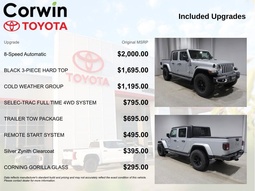 Used 2022 Jeep Gladiator Overland w/ Cold Weather Group image 4