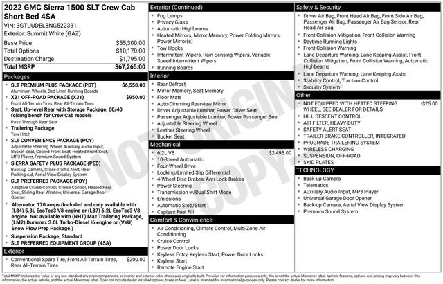 Used 2022 GMC Sierra 1500 SLT w/ SLT Premium Plus Package image 40