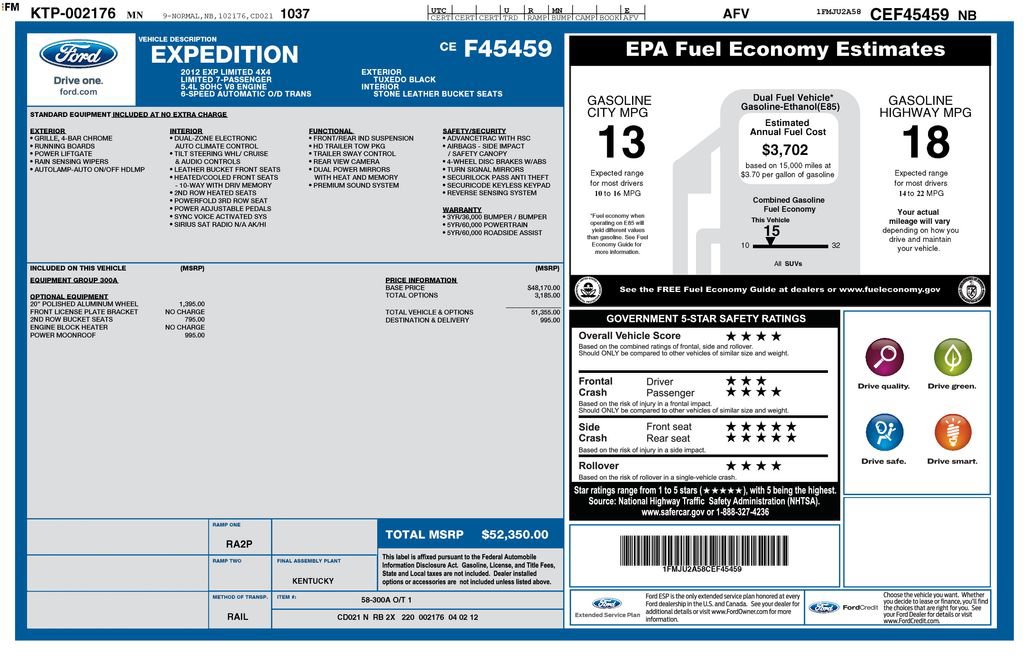 Used 2012 Ford Expedition Limited AWD/4WD image 37