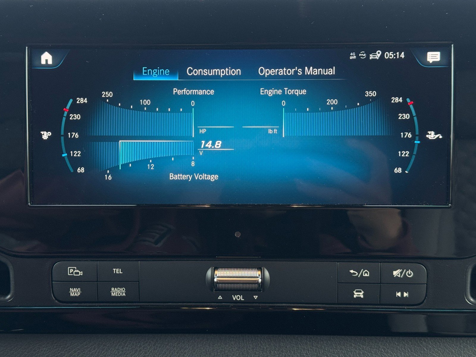 Used 2023 Mercedes-Benz Sprinter 3500 w/ Parking Package image 30