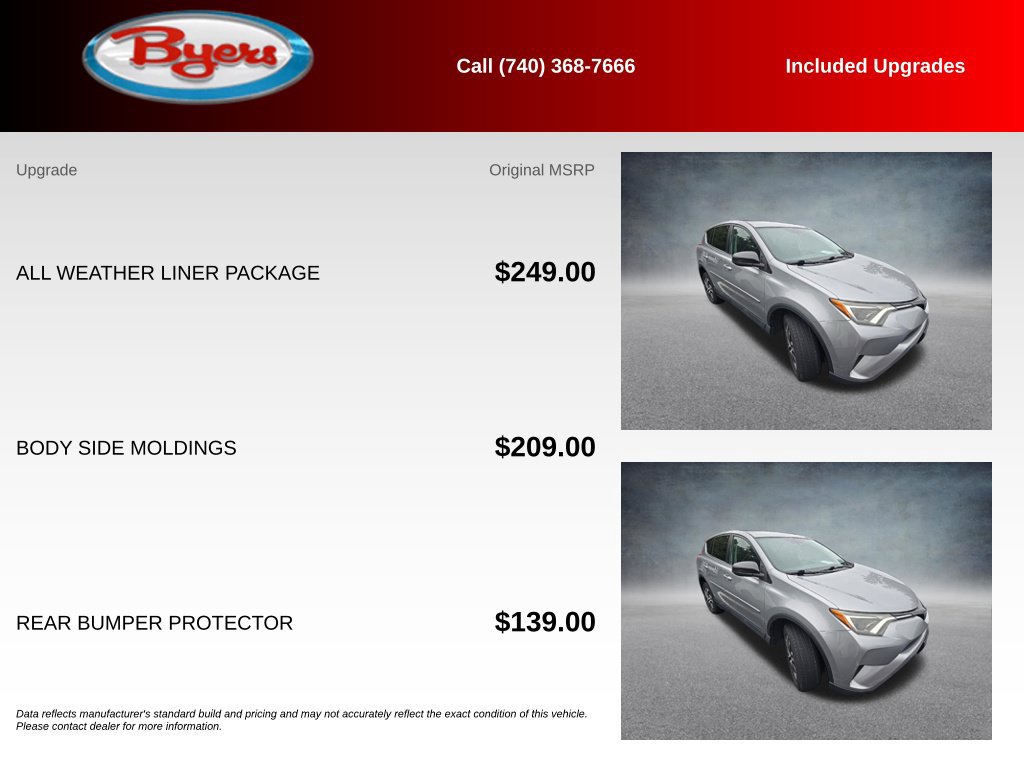 Used 2018 Toyota RAV4 LE w/ All Weather Liner Package AWD/4WD image 5