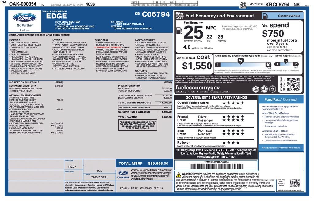 Used 2019 Ford Edge SEL FWD image 20