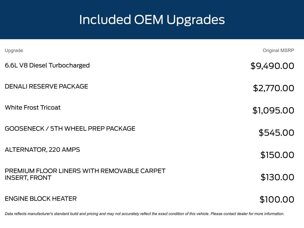 Used 2024 GMC Sierra 3500 Denali w/ Denali Reserve Package image 11