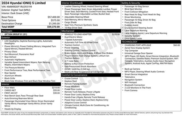 Certified 2024 Hyundai Ioniq 5 Limited AWD/4WD image 36