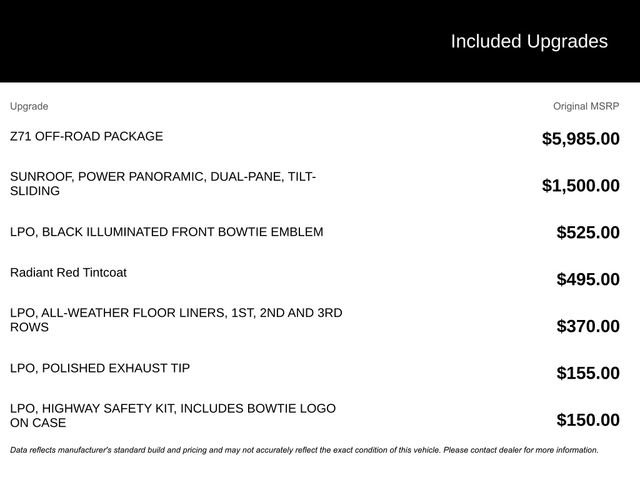 Used 2024 Chevrolet Tahoe Z71 w/ Z71 Off-Road Package image 2