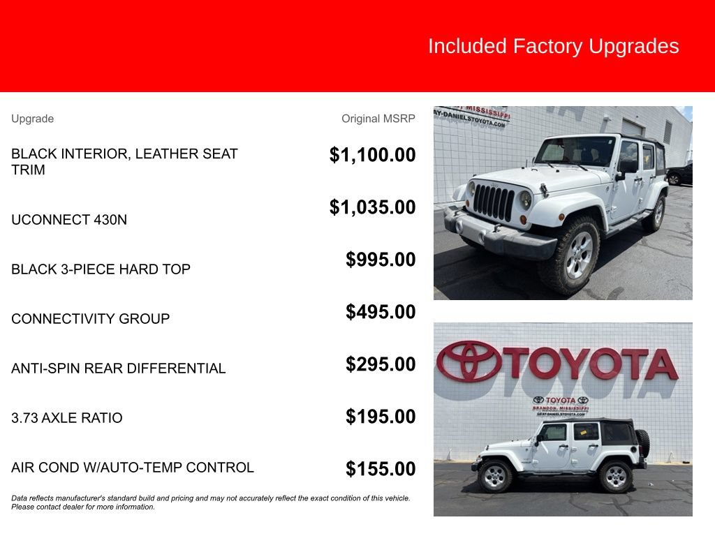 Used 2013 Jeep Wrangler Unlimited Sahara w/ Connectivity Group AWD/4WD image 5