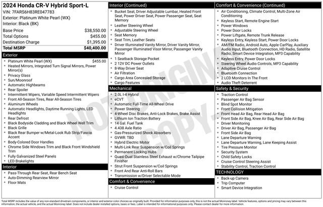 Used 2024 Honda CR-V Sport-L image 35