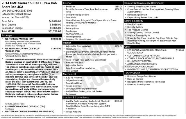 Used 2014 GMC Sierra 1500 SLT w/ All-Terrain Package AWD/4WD image 20